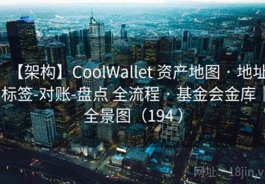 【架构】CoolWallet 资产地图 · 地址标签-对账-盘点 全流程 · 基金会金库｜全景图（194 ）
