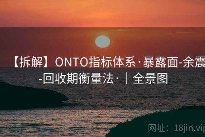 【拆解】ONTO指标体系·暴露面-余震-回收期衡量法·｜全景图