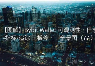 【图解】Bybit Wallet 可观测性 · 日志-指标-追踪 三板斧 · ｜全景图（77 ）