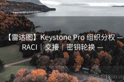 【雷达图】Keystone Pro 组织分权 — RACI｜交接｜密钥轮换 —