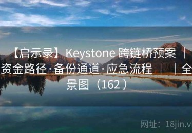 【启示录】Keystone 跨链桥预案 ｜ 资金路径·备份通道·应急流程 ｜ ｜全景图（162 ）