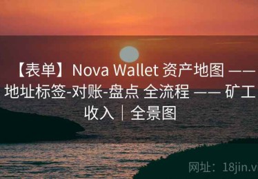 【表单】Nova Wallet 资产地图 —— 地址标签-对账-盘点 全流程 —— 矿工收入｜全景图