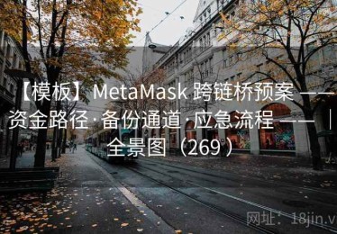 【模板】MetaMask 跨链桥预案 —— 资金路径·备份通道·应急流程 —— ｜全景图（269 ）