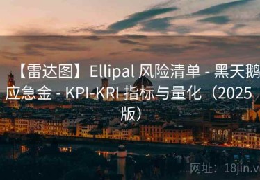 【雷达图】Ellipal 风险清单 - 黑天鹅应急金 - KPI-KRI 指标与量化（2025 版）